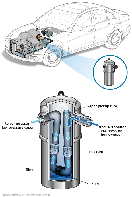 See P0D69 repair manual